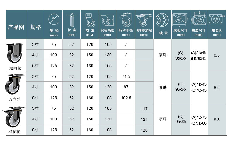 6231A参数.jpg