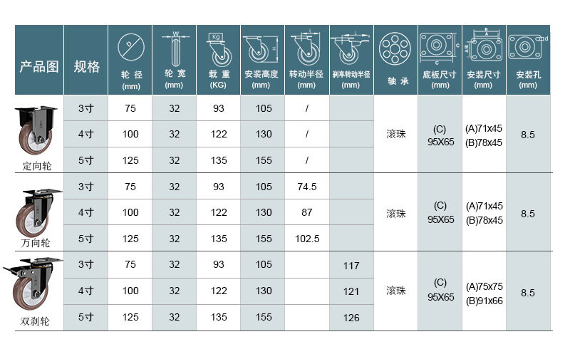 6511A参数.jpg