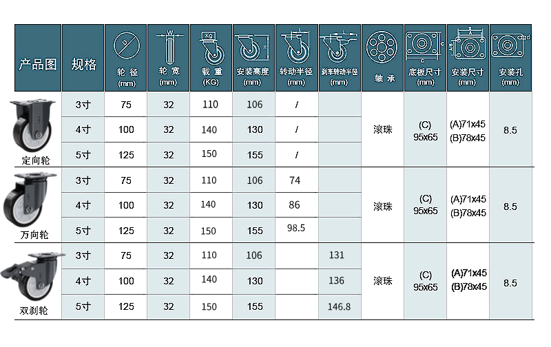 6231的3.4.5寸图.jpg